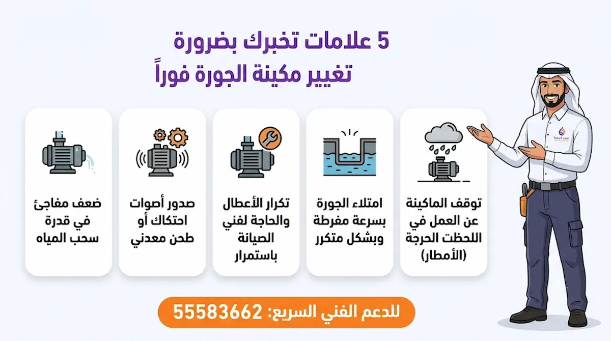 متى تحتاج إلى تركيب مكينة جورة جديدة؟