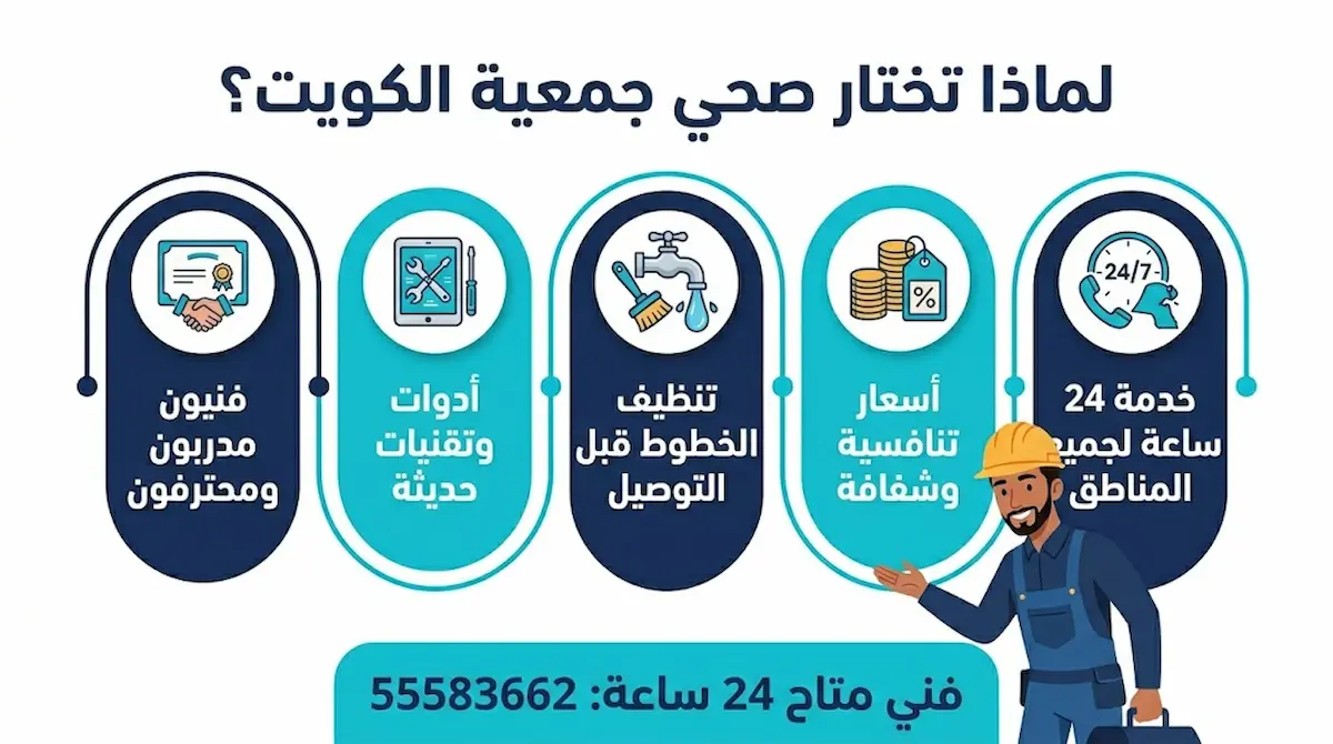 صحي جمعية الكويت في تركيب السخانات