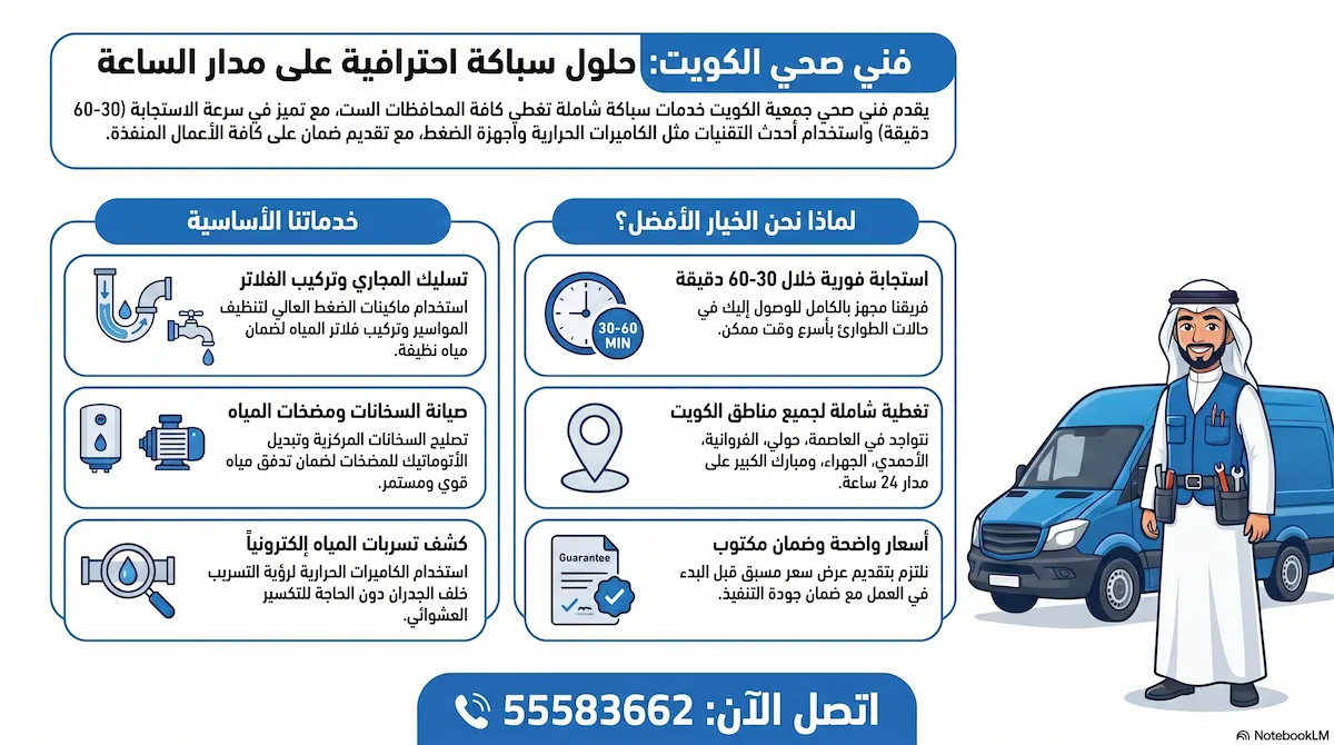 خدمات فني صحي الكويت لكل ما يحتاجه منزلك