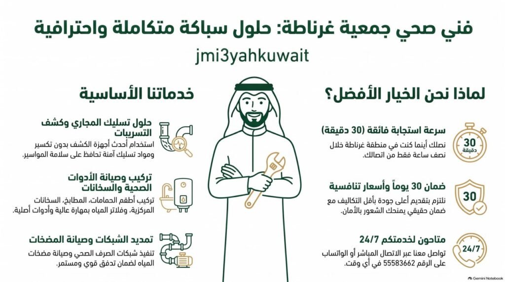 فني صحي جمعية غرناطة
