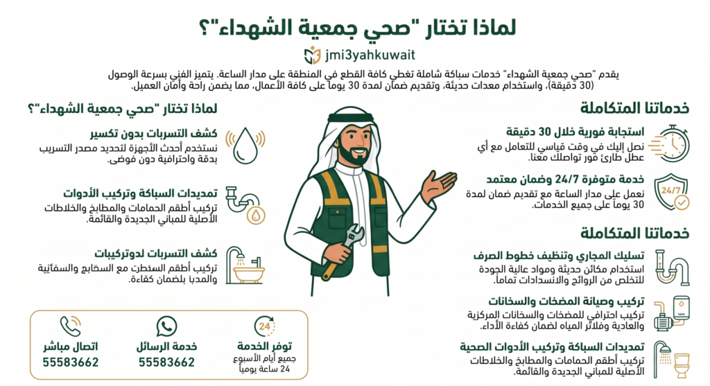 صحي جمعية الشهداء