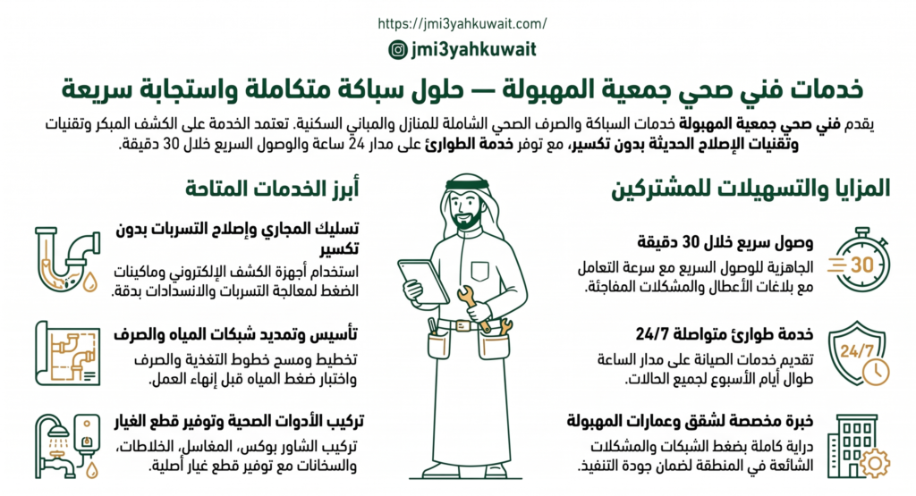 فني صحي جمعية المهبولة